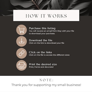 Może przedstawiać: Grafika w czerni i bieli z instrukcjami, jak pobrać i wydrukować plik cyfrowy. Tekst brzmi: "HOW IT WORKS", "Purchase this listing", "Download the file", "Click on the links", "Print the desired size" oraz "NOTE: Thank you for supporting my small business!"