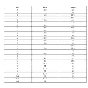 Amethyst stackable ring set, Silver gemstone ring, February birthstone, Amethyst Jewelry, Birthstone Jewelry, Uk rings, Uk Jewellery image 4