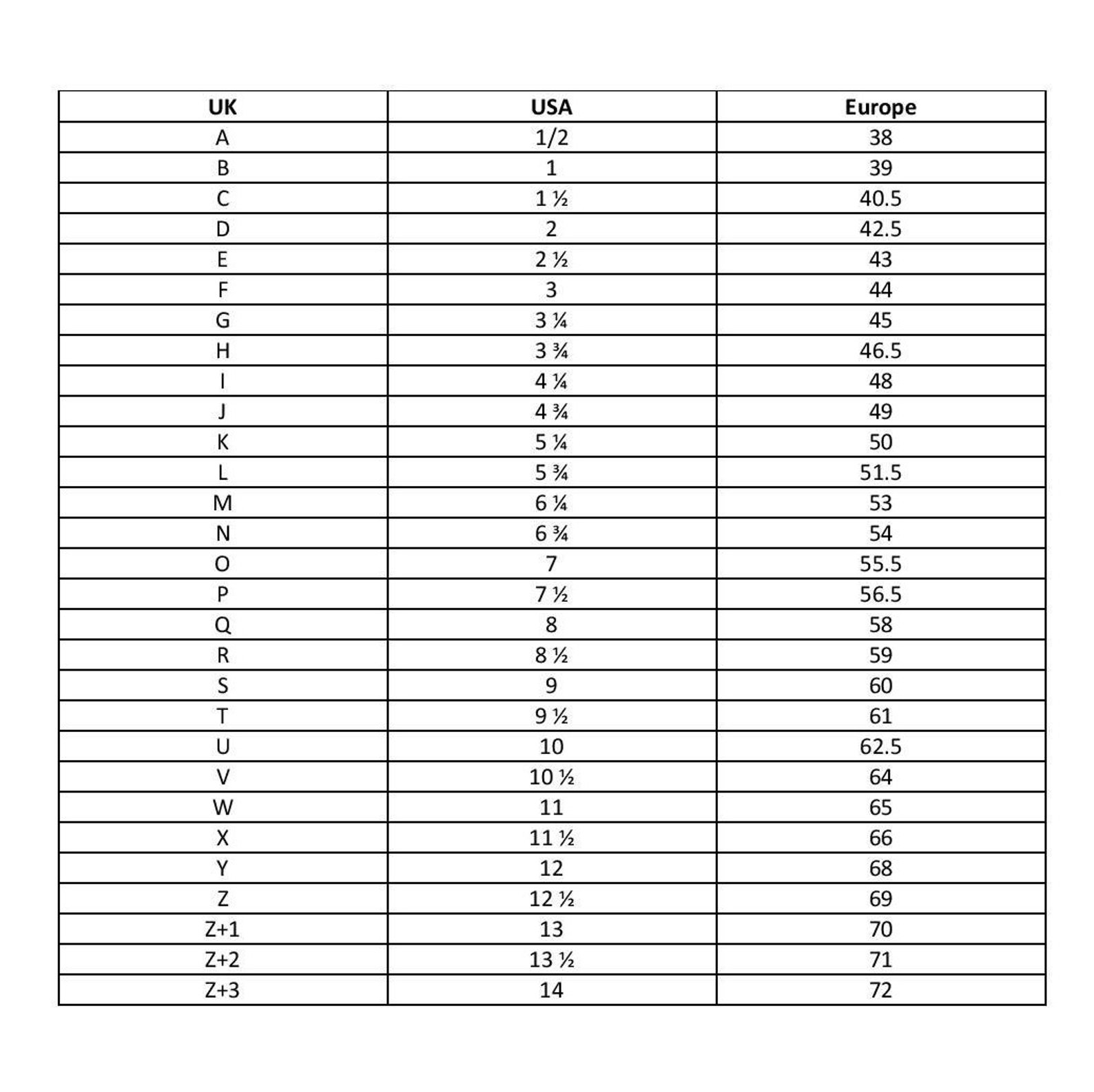 Stacking Silver Rings Set Silver Rings Stacking Rings UK Etsy UK