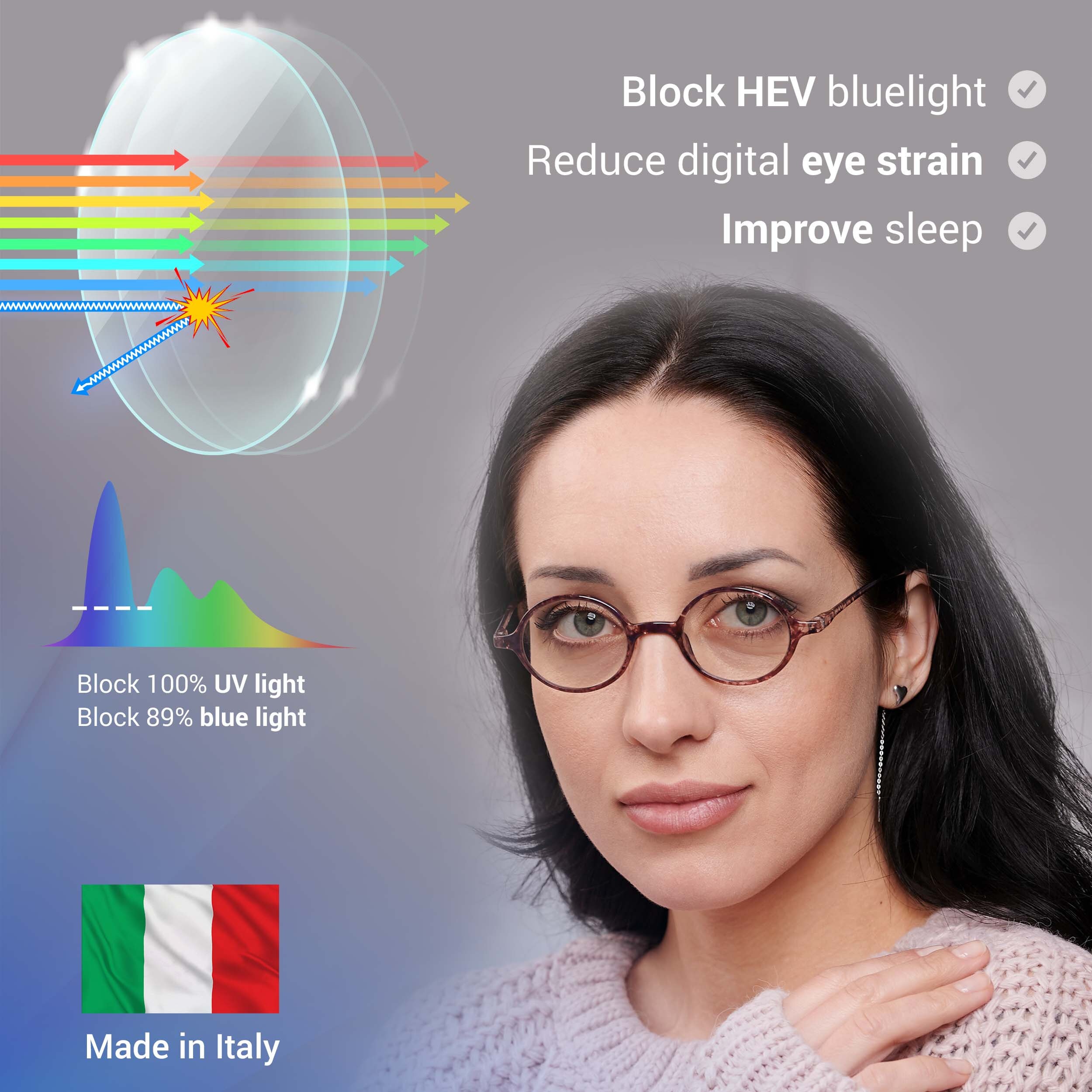 Italy Made Blue Light Blocking Glasses to Reduce Eye Strain