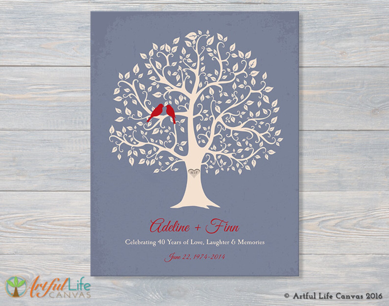 40th WEDDING ANNIVERSARY Gift Any Year Anniversary Gift | Etsy