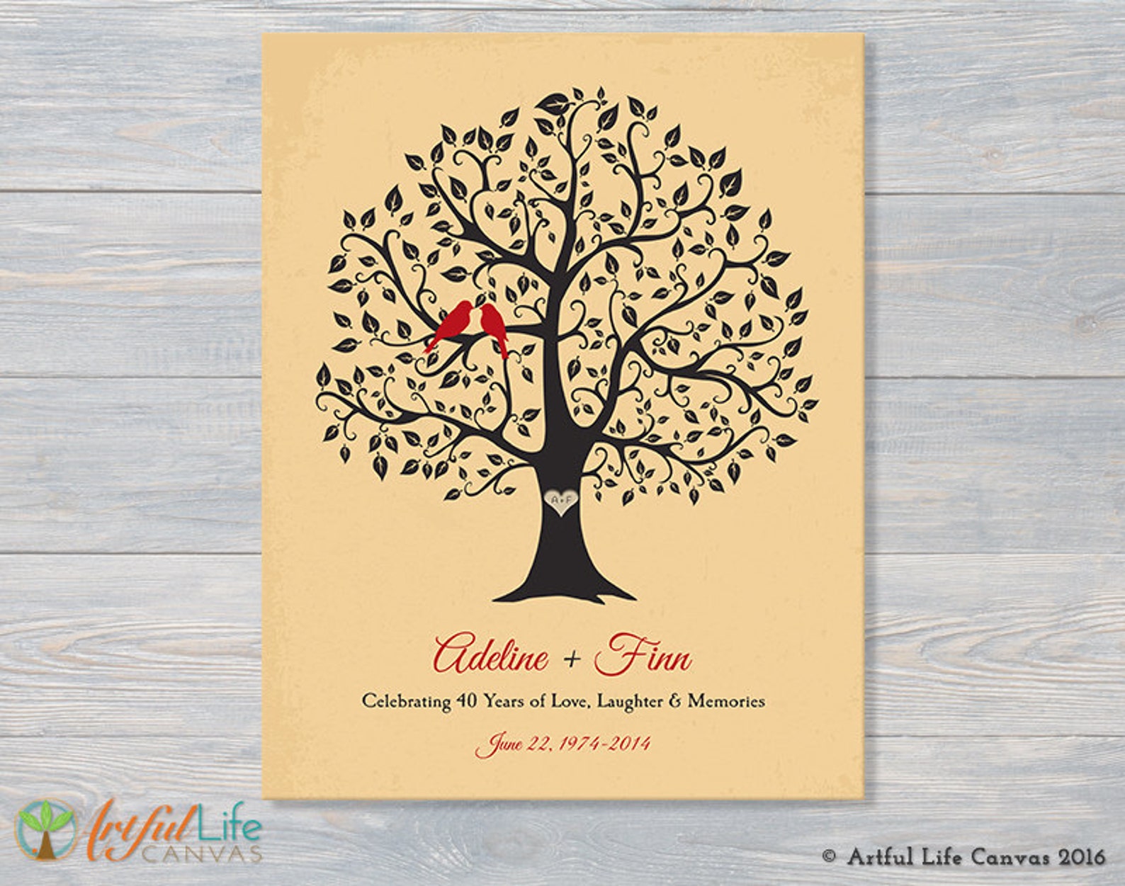 40th WEDDING ANNIVERSARY Gift Any Year Anniversary Gift | Etsy