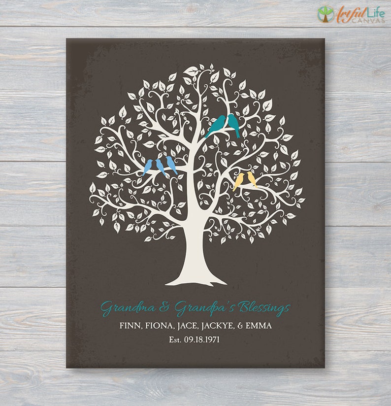 Free Free 201 Grandkids Family Tree Svg SVG PNG EPS DXF File