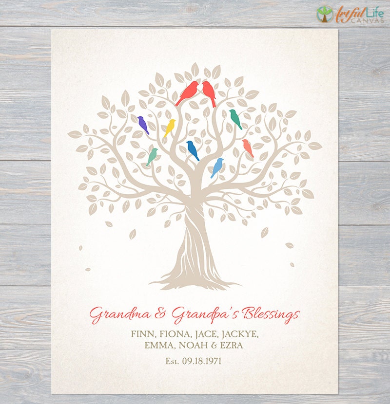 Grandchildren Family Tree Gift for Grandparents from | Etsy