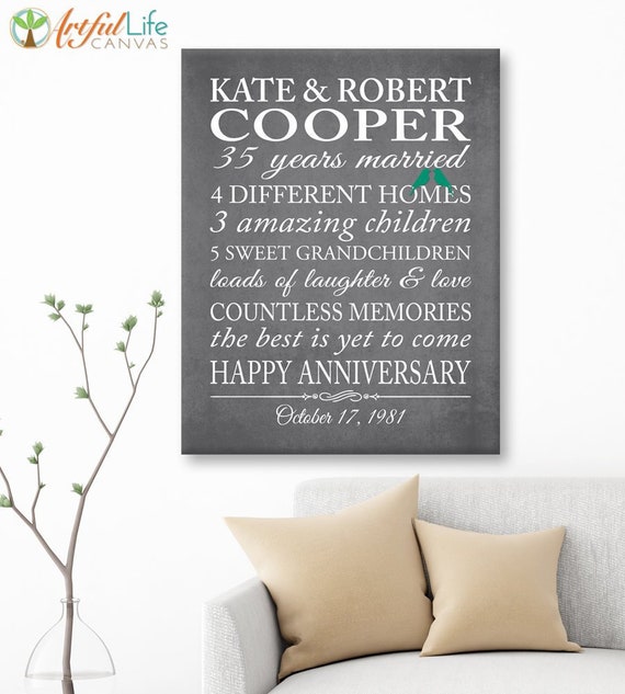 35th anniversary gift for parents