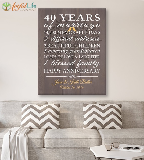 40th Wedding Anniversary Gift Anniversary Print Personalized Etsy