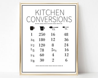 Küche poster | Etsy Küche poster | Etsy