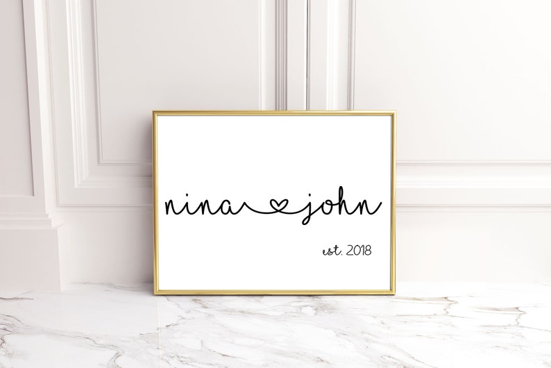 Personalized couple wall art Custom printablePersonalized Etsy