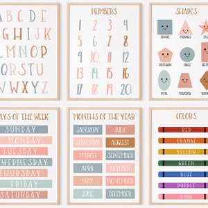 Homeschool - Educational Prints - Kids Wall Art - Children's Decor ...