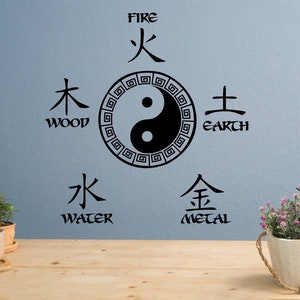 Five Elements decal with yin yang symbol// Chinese medicine