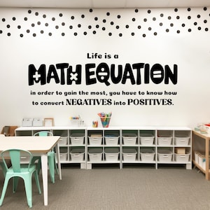 Peut inclure: Un autocollant mural noir avec le texte Life is a MATH EQUATION in order to gain the most, you have to know how to convert NEGATIVES into POSITIVES. Le design inclut des symboles mathématiques et une bordure de pois noirs.