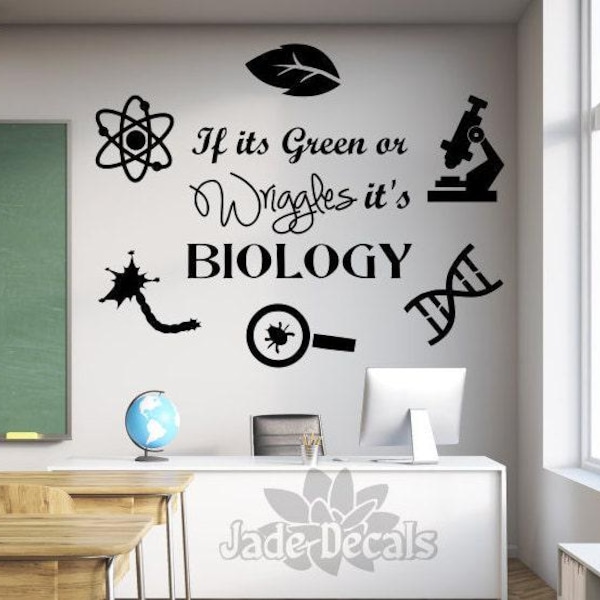 Biology Wall Decal | Funny Science Quote, Classroom Decor, Teacher Gift
