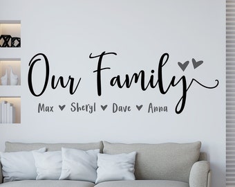Custom family decal with names personalized gift, family wall decal, custom family decor, this is us, family wall decor, photo gallery decal
