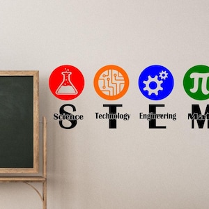 STEM STEAM School Wall Decal: Science, Technology, Engineering, Math - Etsy