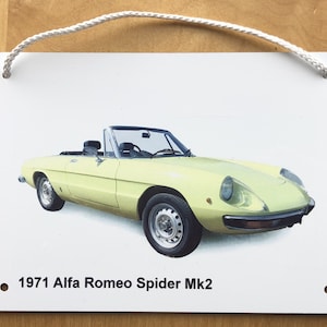 Alfa Romeo Spider Series 2 1971 - Aluminium Plaque (Two sizes A5, 203 x 304mm) - Ideal Gift for Italian Sports Car Enthusiast