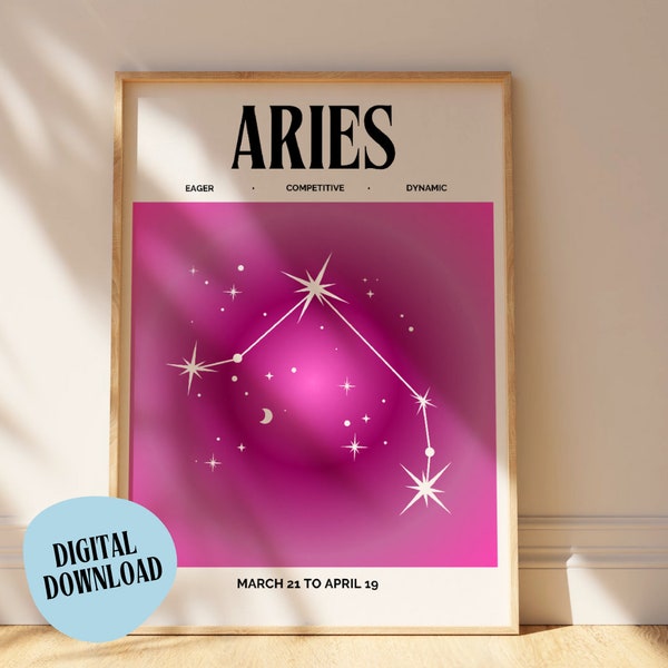 Set of 12 Zodiac Sign Poster Bundle, Zodiac Picture, Astrology Poster, Astrology Gift, Digital Download