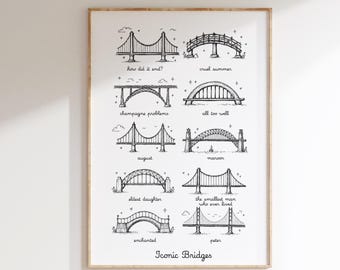 Taylor Iconic Bridges Lyric Art Print: Song Bridges, Iconic Swift Songs Bridges, Whimsical Taylor Bridge Art, Fun Summer Print