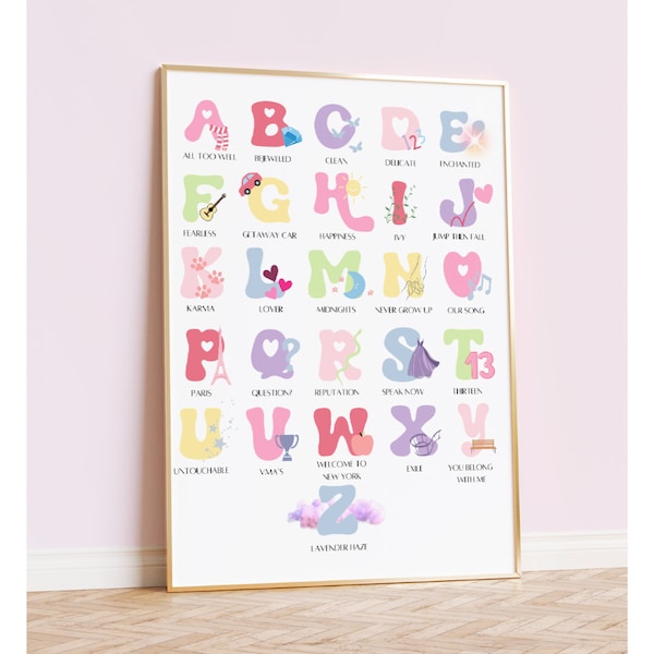 Swiftie ABCs, alphabet nursery print, taylor swift themed nursery wall art, swiftie decor, taylor swift digital print, eras tour poster