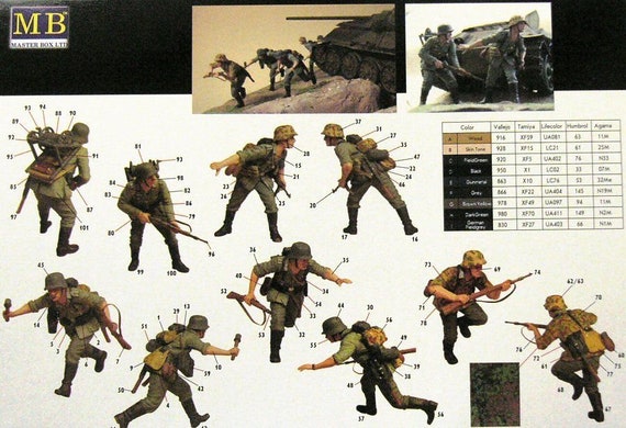 Plastic Model Building Set # 3540 1942 Stalingrad Masterbox 1//35 Scale German Signals Personnel