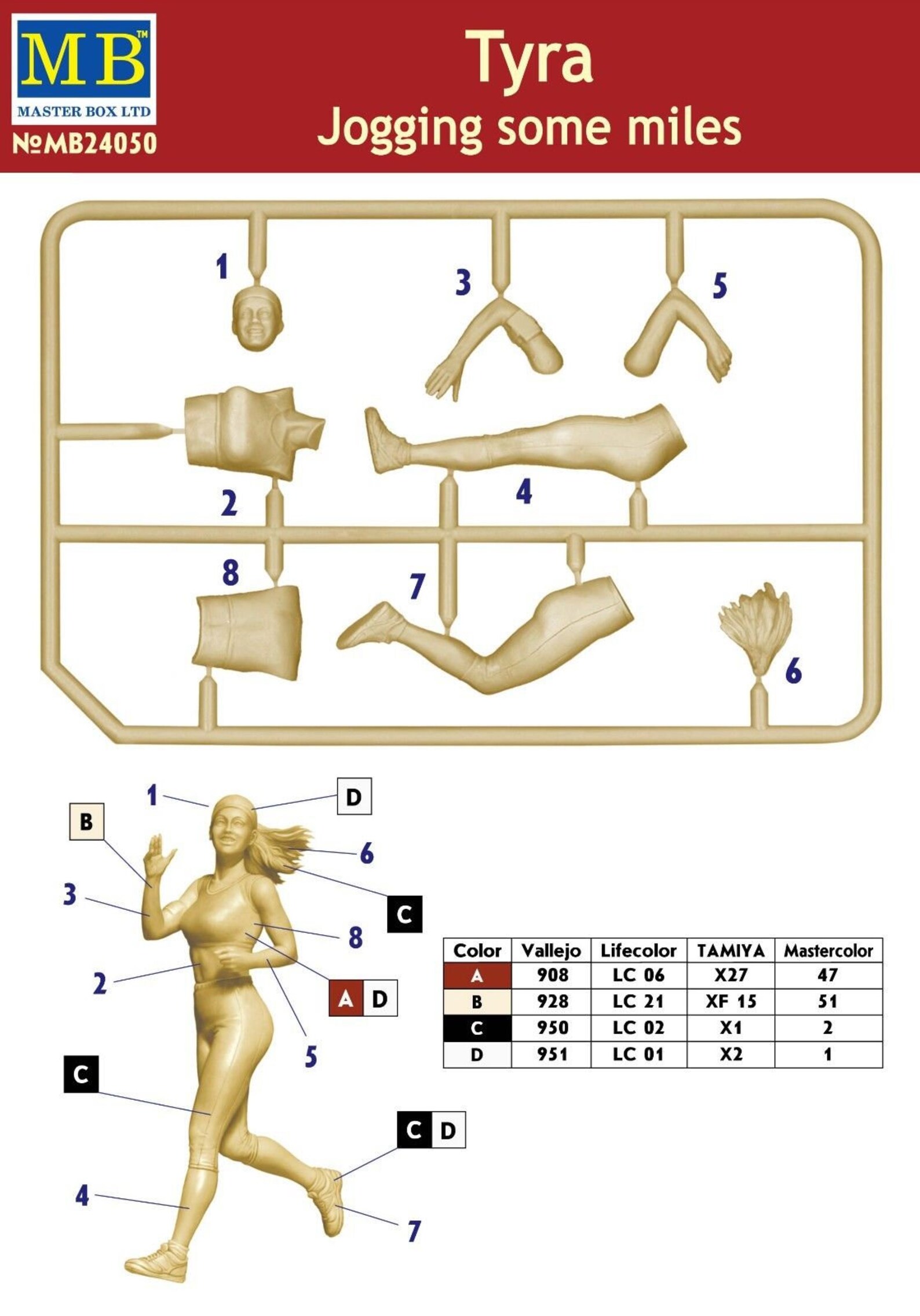 Plastic Miniatures Kit 1/24 Jogging Some Miles Tyra Running Etsy