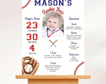 Póster de hito de primer cumpleaños de béisbol, póster de cumpleaños de novato del año de béisbol, decoración para fiesta de primer cumpleaños deportivo LR01