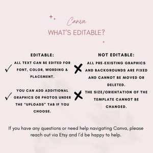 May include: A pink Canva template with text detailing what is editable, including font, color, wording, and placement. It also mentions adding graphics or photos. Non-editable elements include pre-existing graphics and backgrounds.