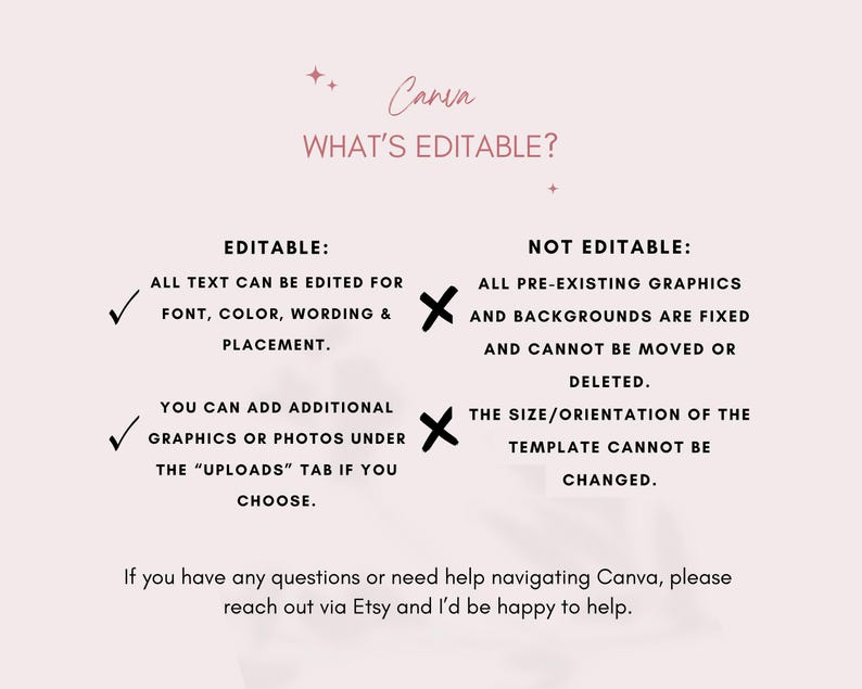 May include: A pink Canva template with text detailing what is editable, including font, color, wording, and placement. It also mentions adding graphics or photos. Non-editable elements include pre-existing graphics and backgrounds.