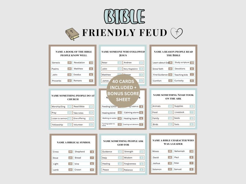 Pu&ograve; includere: Un gioco chiamato "Bible Friendly Feud" con 40 carte e un foglio segnapunti bonus. Il gioco include categorie come "Nomina un libro della Bibbia che le persone conoscono bene" e "Nomina qualcosa che le persone fanno in chiesa".