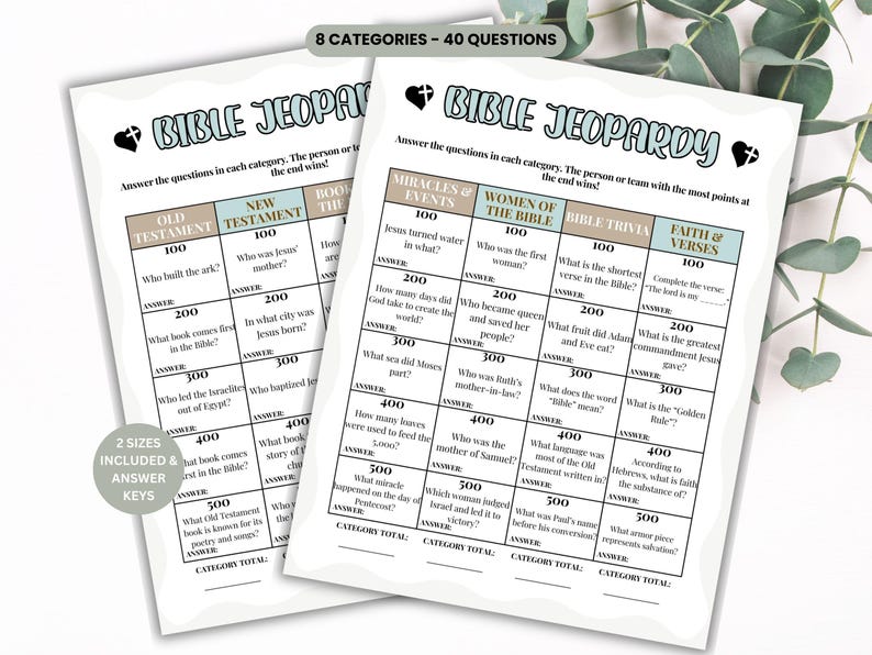 Pu&ograve; includere: Due fogli di gioco stampabili bianchi di Bible Jeopardy. Ogni foglio ha 8 categorie e 40 domande. Le categorie includono Antico Testamento, Nuovo Testamento, Miracoli ed Eventi, Donne della Bibbia, Curiosit&agrave; bibliche e Fede e versi. Il testo "BIBLE JEOPARDY" &egrave; in alto.