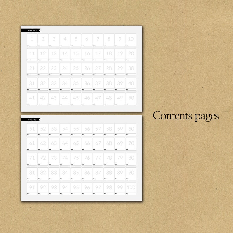 Op de afbeelding: Twee witte pagina's met genummerde vakken, genummerd 1-100, voor een inhoudsopgave. De pagina's staan op een bruinachtige achtergrond met de woorden "Contents pages" in bruine tekst.