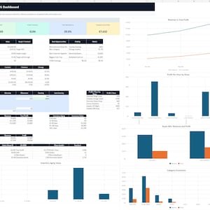 Puede incluir: Una hoja de cálculo del Live Seller OS Dashboard que muestra análisis de comercio electrónico. Incluye cuadros de KPI para beneficios, márgenes e inventario, junto con tablas de datos sobre ingresos, mezcla de compradores y antigüedad del stock.