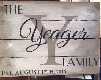 Family Name Custom made sign