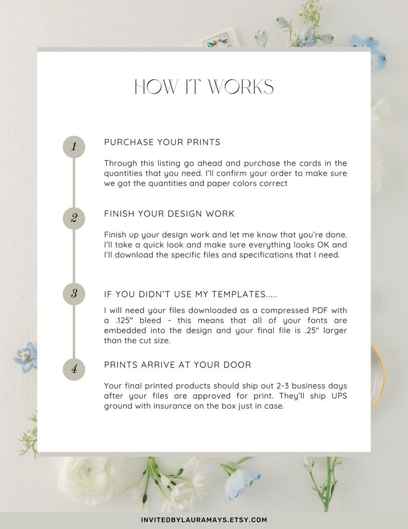 Digital Printing Services for Wedding Invitation Templates - Printing Services Only | Send me your printable file! image 2