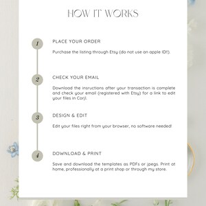 May include: A white and gray graphic with the text "HOW IT WORKS" in black.  Four steps are listed with numbers 1 through 4 in circles.  Each step describes how to purchase, edit, and download a digital template.  The text at the bottom of the graphic reads "INVITEDBYLAURAMAYS.ETSY.COM".
