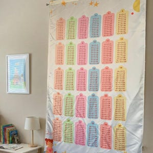 May include: A large, colourful multiplication table chart, ideal for educational purposes. The chart is printed on a white fabric and features numbers and equations in various colours. It is designed to be hung on a wall.
