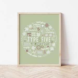 Enneagram Type Five Print | Digital Download