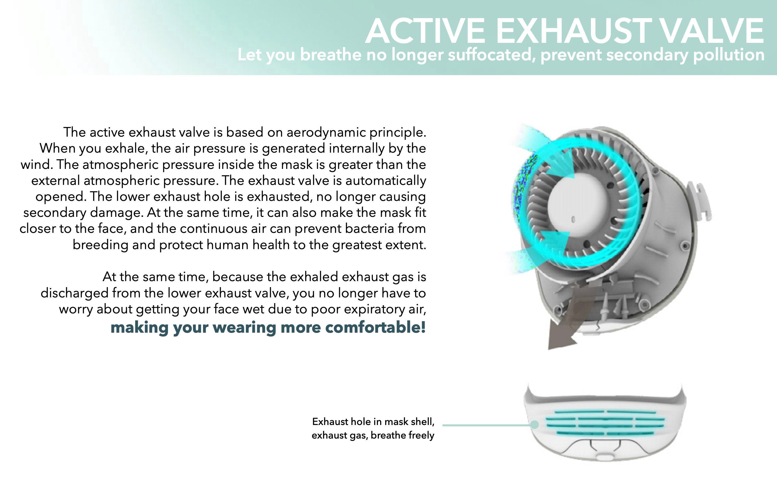 O2 Flow® Electrical Air Purifier Mask With HEPA and Carbon Etsy