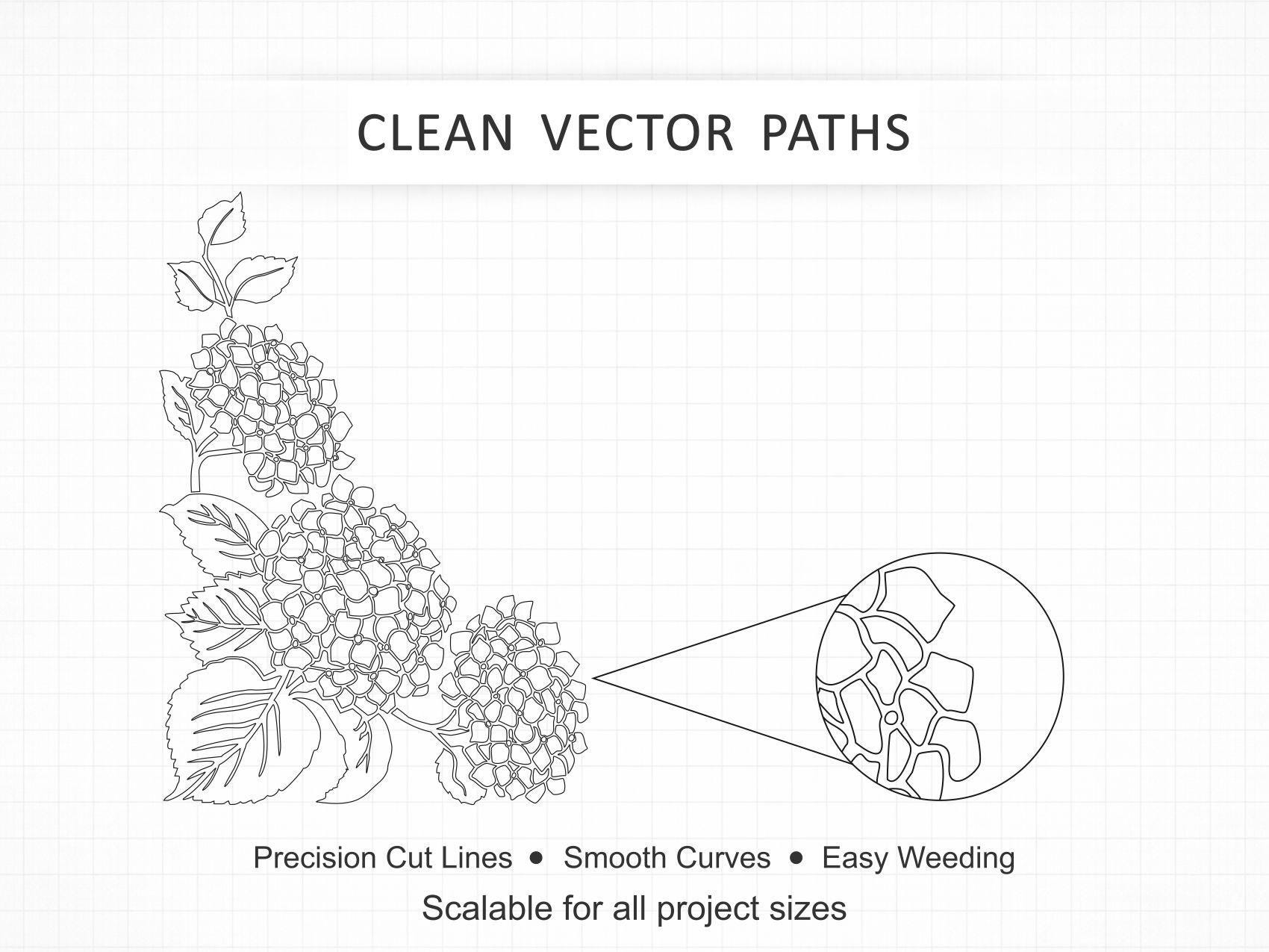 Hydrangea Corner SVG | Floral Hydrangea Border Cut File | Flower Head ...