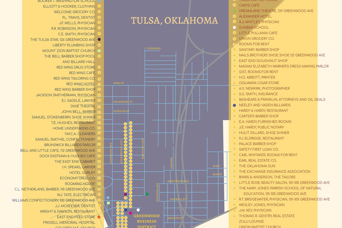 Black Wall Street Poster Map Greenwood District Africanamerican