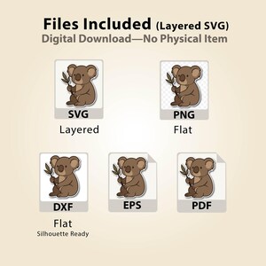 Puede incluir: Archivos gr&aacute;ficos de descarga digital, incluyendo formatos SVG, PNG, DXF, EPS y PDF. Cada archivo presenta un koala de dibujos animados sosteniendo una rama. El texto incluye "Archivos incluidos" y "Descarga digital - Sin art&iacute;culo f&iacute;sico".