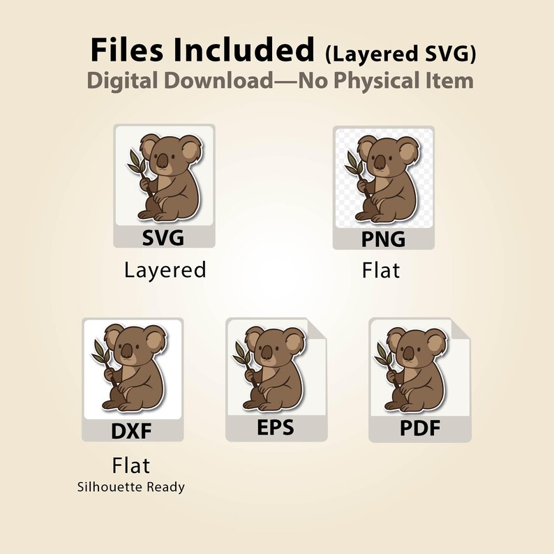 Puede incluir: Archivos gr&aacute;ficos de descarga digital, incluyendo formatos SVG, PNG, DXF, EPS y PDF. Cada archivo presenta un koala de dibujos animados sosteniendo una rama. El texto incluye "Archivos incluidos" y "Descarga digital - Sin art&iacute;culo f&iacute;sico".