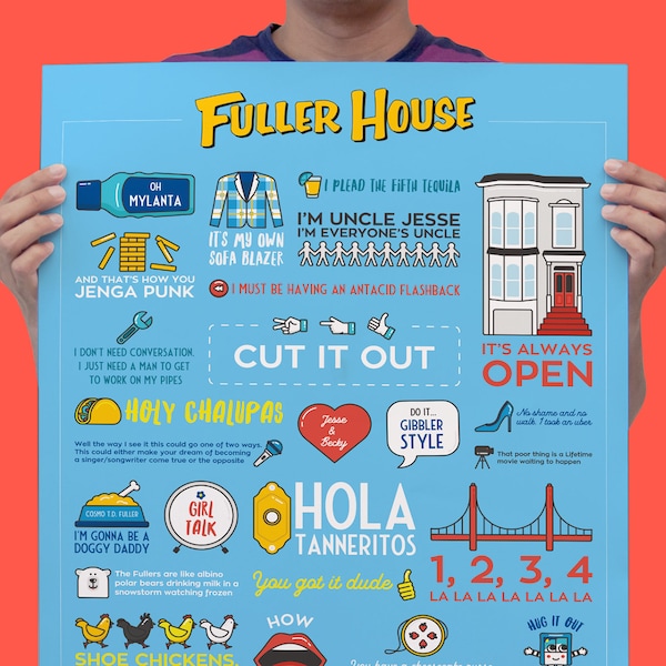 Fuller Haus Poster | Zitate & Schlagworte