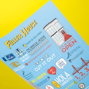 Fuller House citaten & slogan poster | Direct downloaden | Digitale afdruk | Afdrukbaar