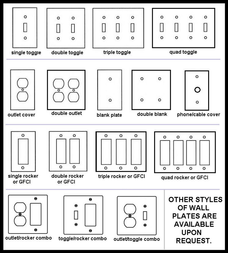Puede incluir: Un diagrama de varios estilos de placas de pared, que incluyen interruptores basculantes simples, dobles, triples y cu&aacute;druples, cubiertas de enchufes, placas ciegas y configuraciones basculantes o GFCI. El texto indica que hay otros estilos disponibles bajo pedido.