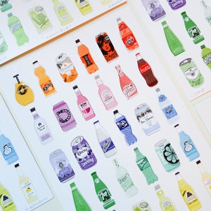 Impresión de botellas de refrescos/bebidas gaseosas A4/A3. Collage de carta de colores del arco iris de la marca de refrescos.