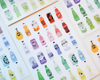 A4/A3 Soda/fizzy drinks bottles print. Soft drinks brand rainbow colour chart collage.