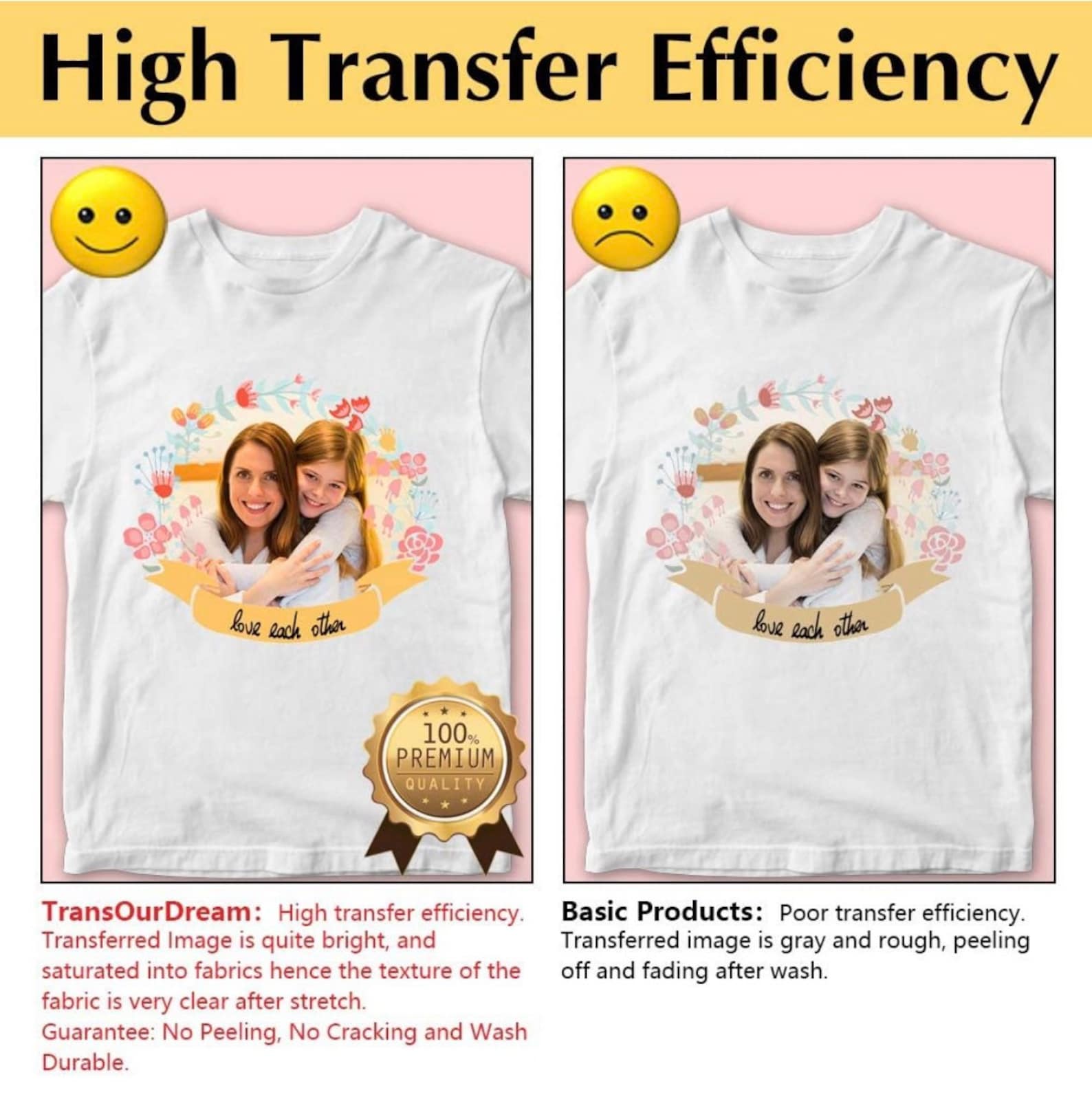 Laser Iron on Transfer Paper for Light Colored Fabrics US Letter Size