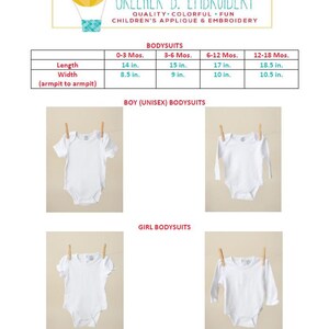 Peut inclure: Un tableau montrant les mesures en pouces de bodies pour b&eacute;b&eacute;s de diff&eacute;rents &acirc;ges. Le tableau comprend les mesures de la longueur, de la largeur et de l'aisselle &agrave; l'aisselle. Le tableau est intitul&eacute; "Bodysuits" et est divis&eacute; en quatre colonnes pour chaque groupe d'&acirc;ge&nbsp;: 0-3&nbsp;mois, 3-6&nbsp;mois, 6-12&nbsp;mois et 12-18&nbsp;mois. En dessous du tableau, des images de bodies pour b&eacute;b&eacute;s blancs &agrave; manches longues et courtes.
