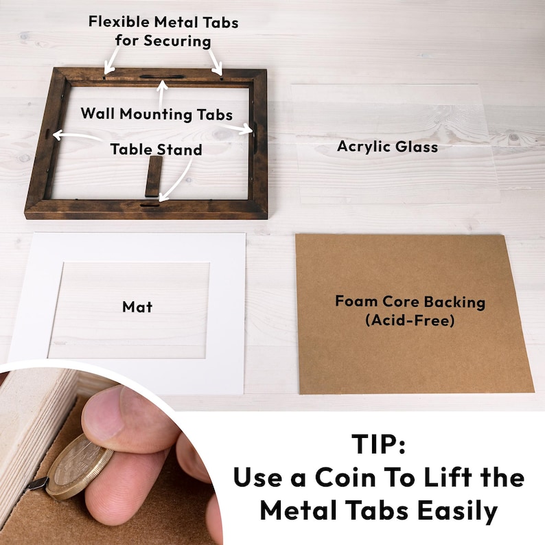 Deconstructed view of a custom wood frame kit. Includes a solid birch wood frame with flexible securing tabs, wall mounting tabs, and a table stand. Also shows shatterproof acrylic glass, a custom mat board, and an acid-free foam core backing.