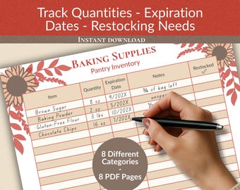 Inventory Tracker, Pantry Organization, Kitchen List Printable, Food Checklist